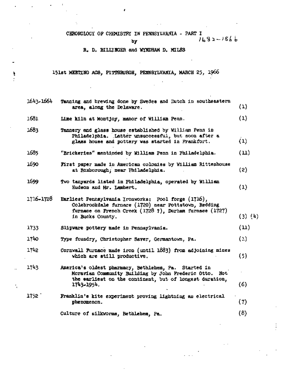 Chronology of Chemistry in Pennsylvania - Part I