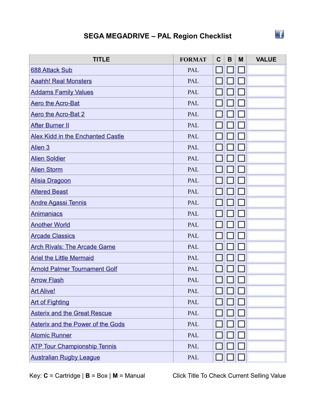 SEGA MEGADRIVE – PAL Region Checklist