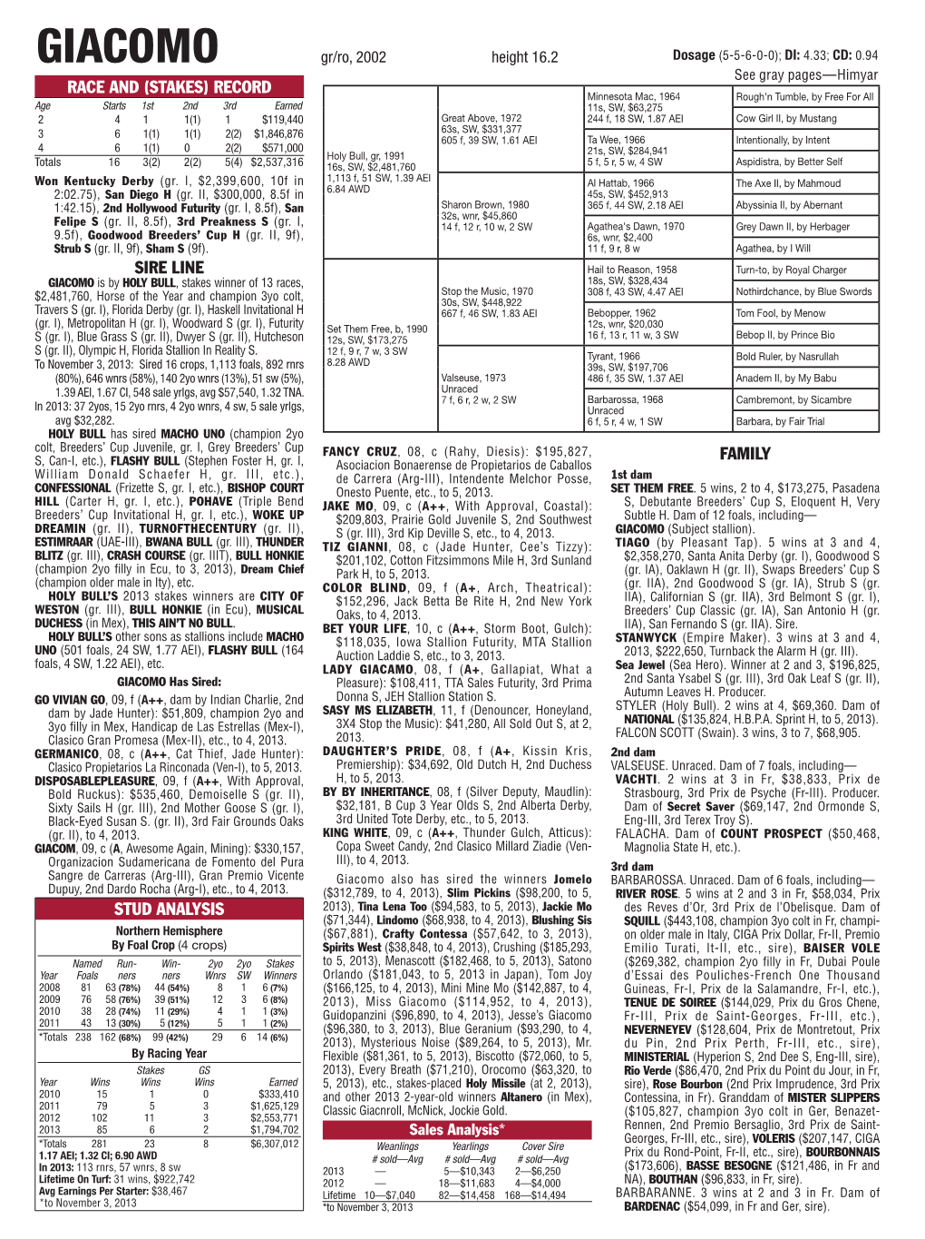 Race and (Stakes) Record Sire Line Family Stud Analysis