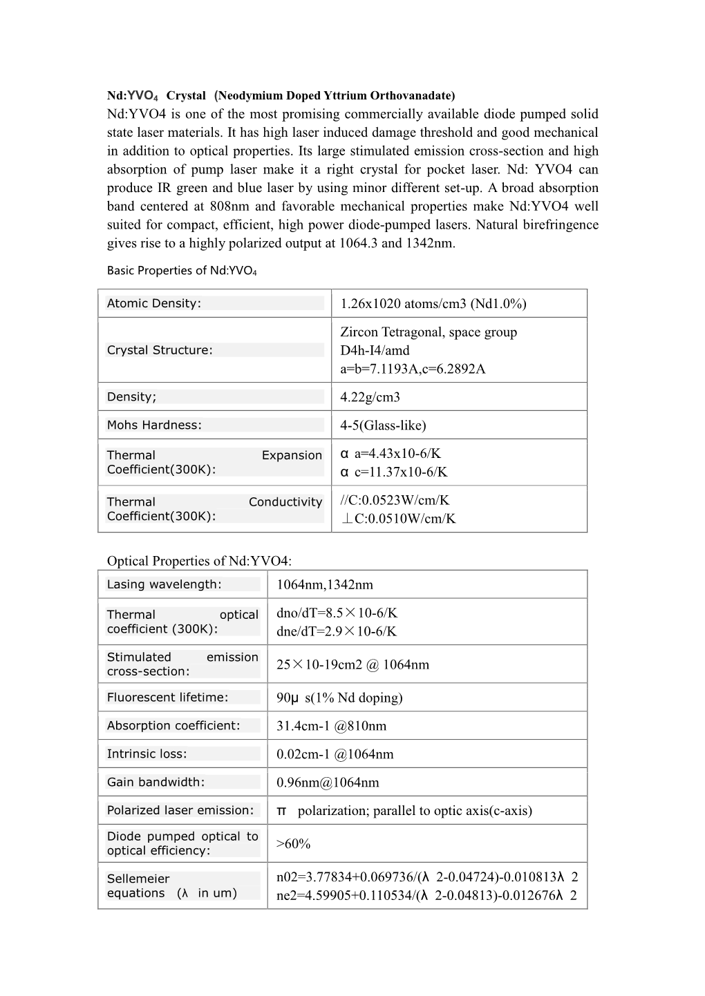 Neodymium Doped Yttrium Vanadate (Nd:YVO4)