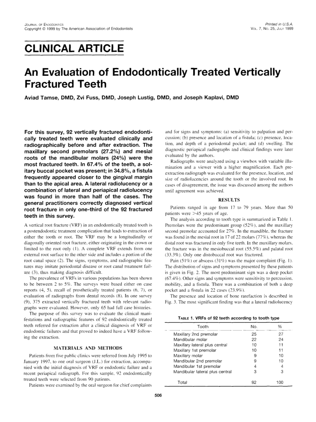 CLINICAL ARTICLE an Evaluation of Endodontically Treated Vertically