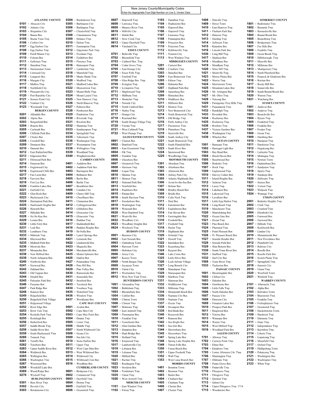 New Jersey County/Municipality Codes Enter the Appropriate Four-Digit Number on Line 5, Vendor Data