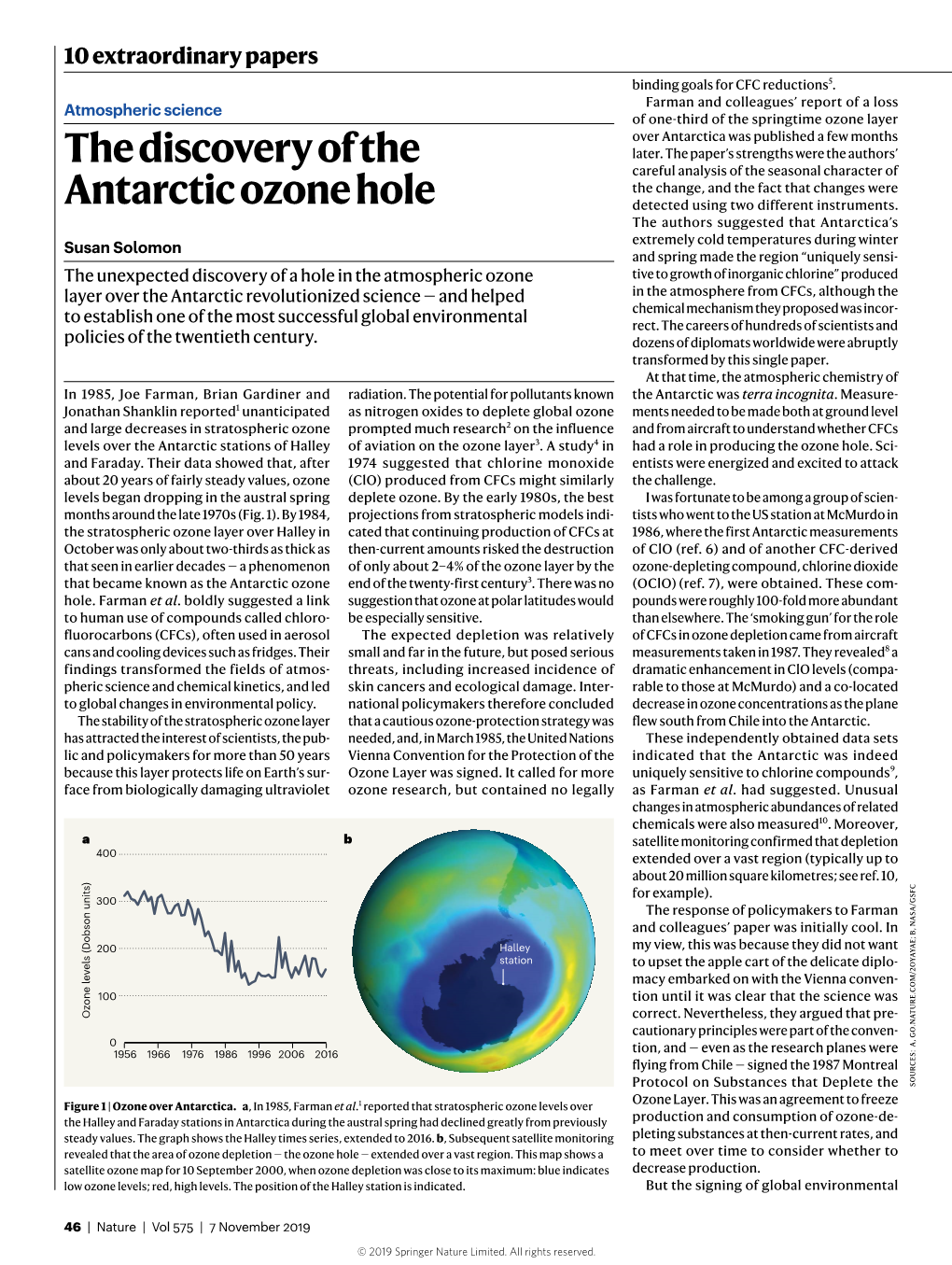 The Discovery of the Antarctic Ozone Hole