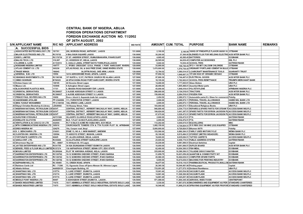 Dutch11-2002.Pdf