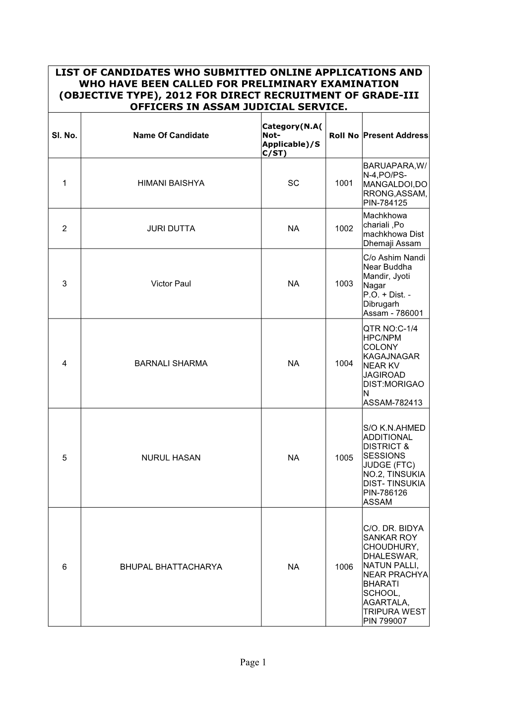 Ajslist-Gradeiii-22