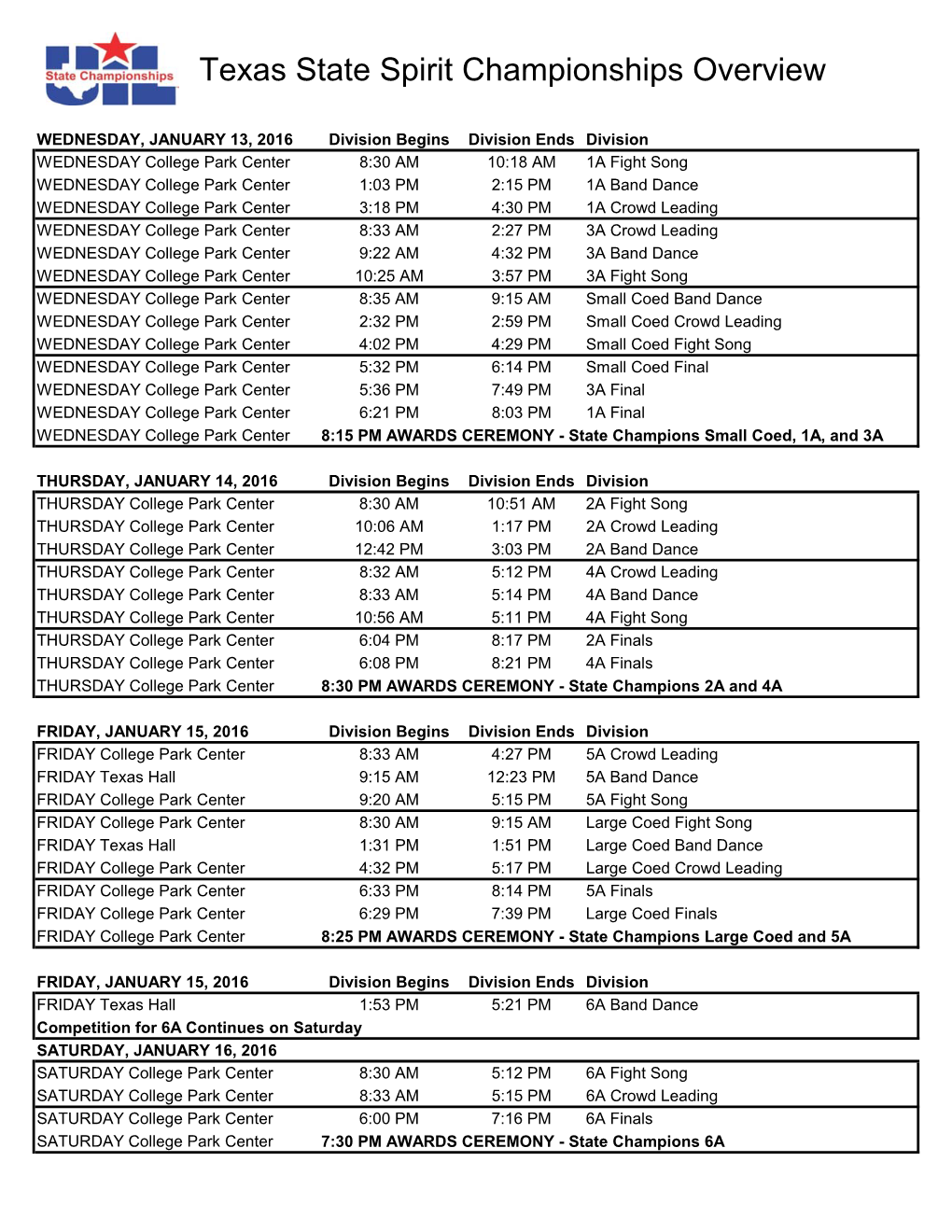 Texas State Spirit Championships Overview