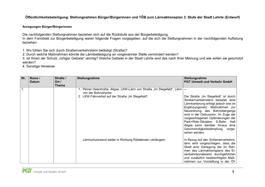 Stellungnahmen Bürger/Bürgerinnen Und TÖB Zum Lärmaktionsplan 3