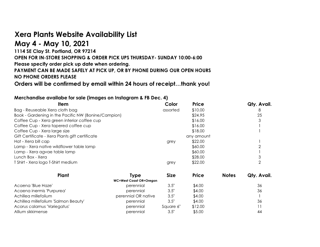 Xera Plants Website Availability List May 4 - May 10, 2021 1114 SE Clay St