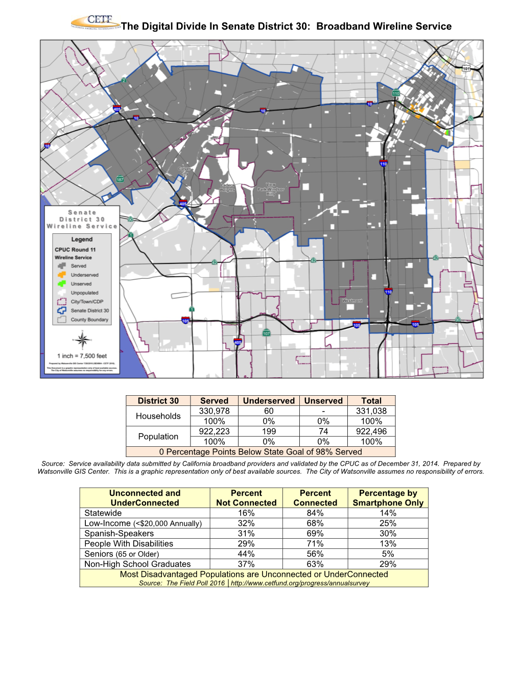 The Digital Divide in Senate District 30: Broadband Wireline Service