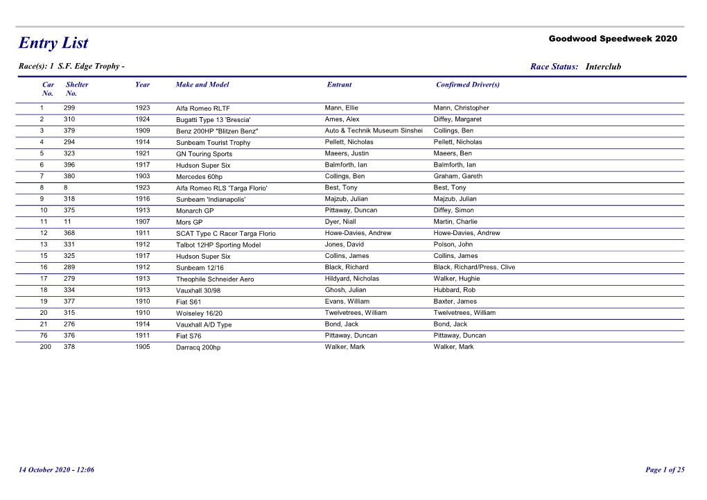 REV Entry List