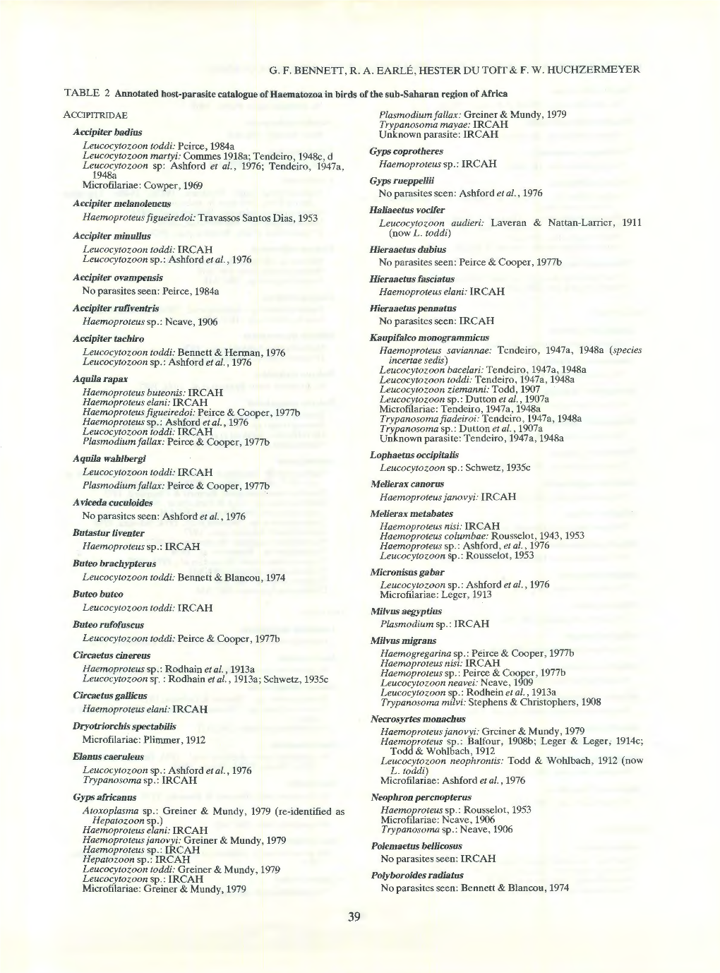 G. F. BENNEIT, R. A. EARLE, HESTER DU TOIT & F. W. HUCHZERMEYER TABLE 2 Annotated Host-Parasite Catalogue of Haematozoa in B