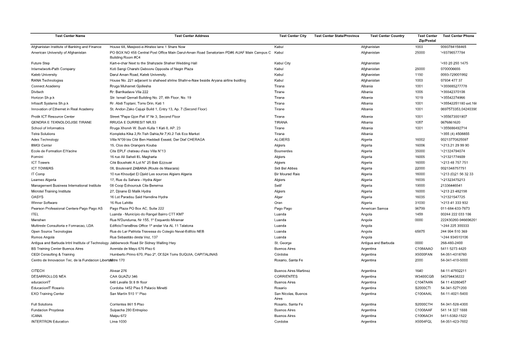 Authorized Test Centers 01-16-2020