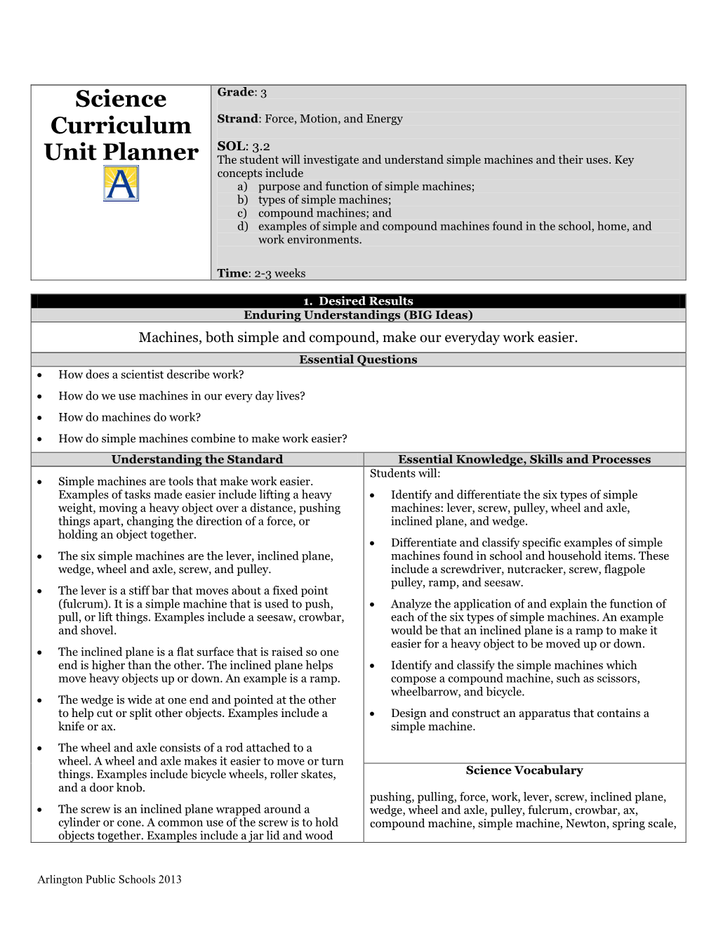 Science Curriculum Unit Planner