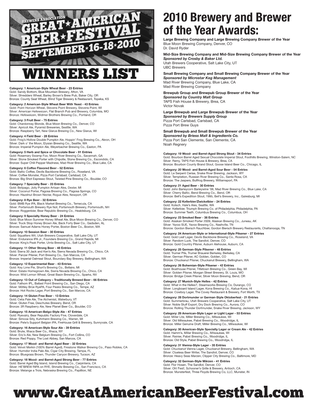 2010 Brewery and Brewer of the Year Awards: Large Brewing Company and Large Brewing Company Brewer of the Year Blue Moon Brewing Company, Denver, CO Dr