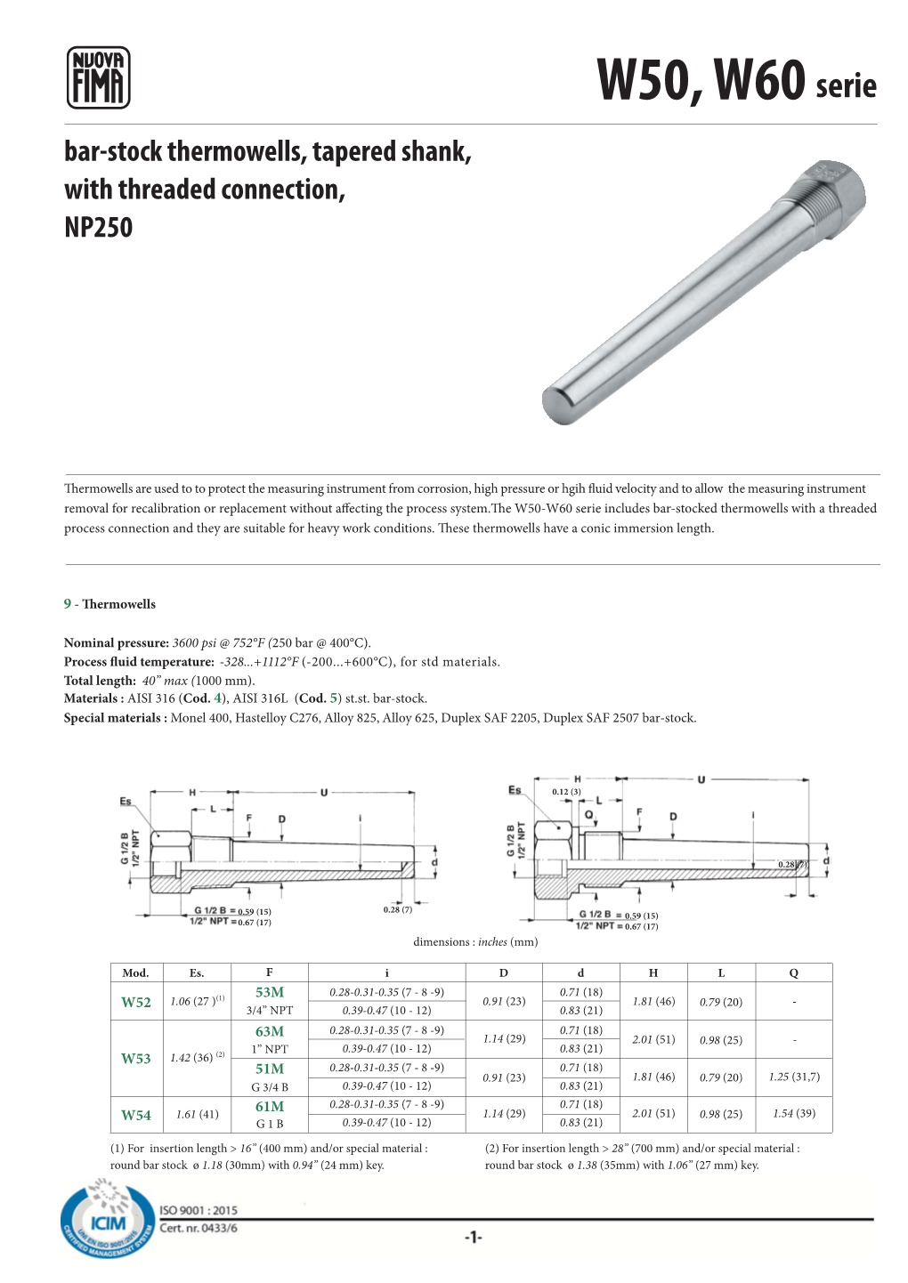 93010 RC5=Data Sheet W50-60.Ai