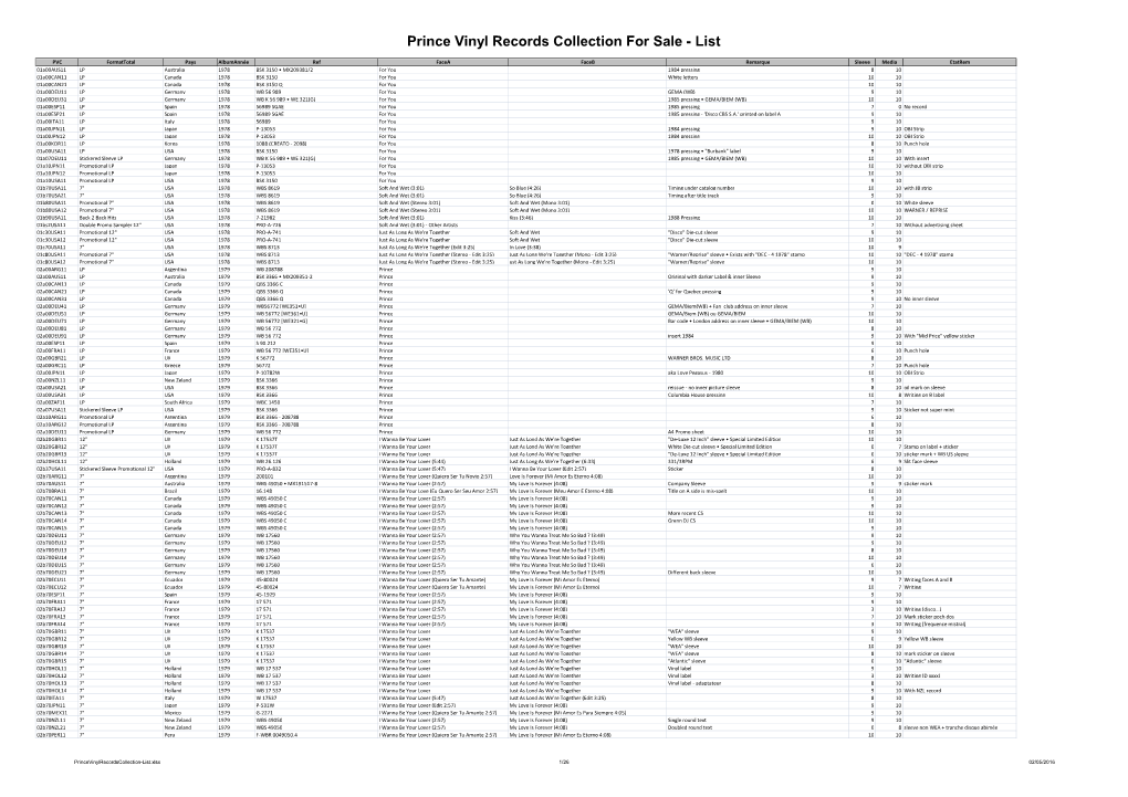 Prince Vinyl Records Collection for Sale - List