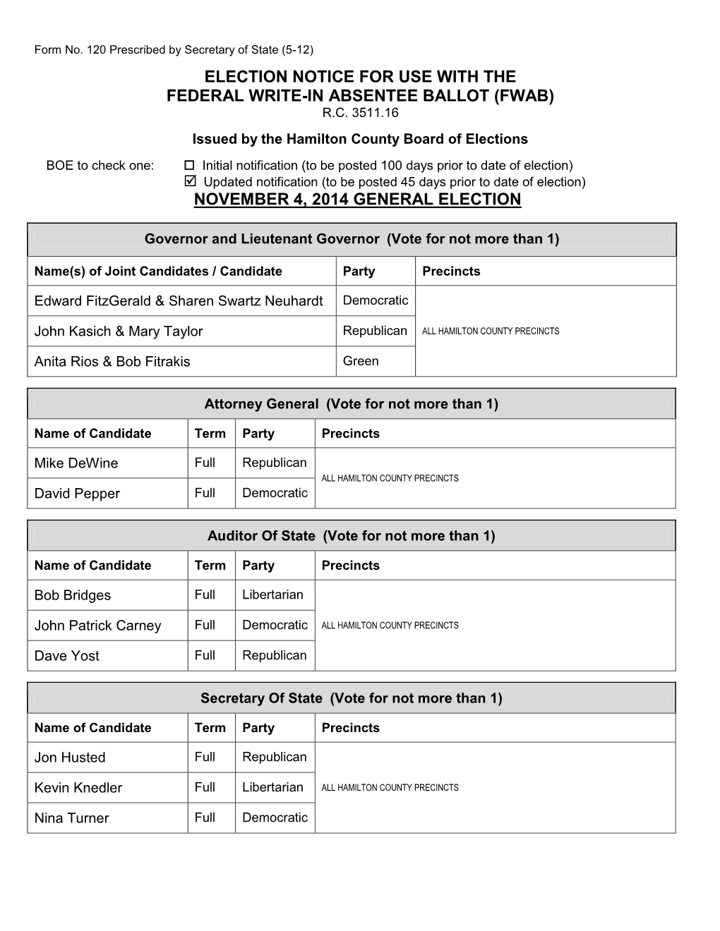 Election Notice for Use with the Federal Write-In Absentee Ballot (Fwab) R.C