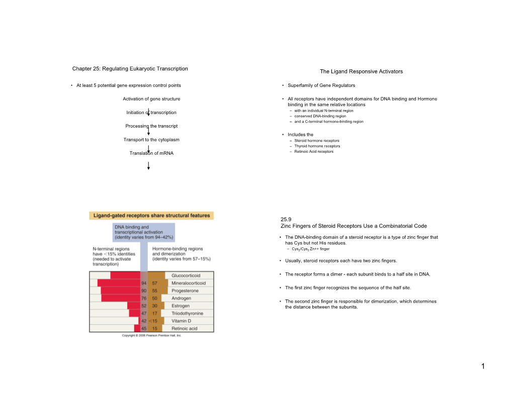 Regulating Eukaryotic Transcription the Ligand Responsive Activators 25.9 Zinc Fingers of Steroid Receptors Use a Co