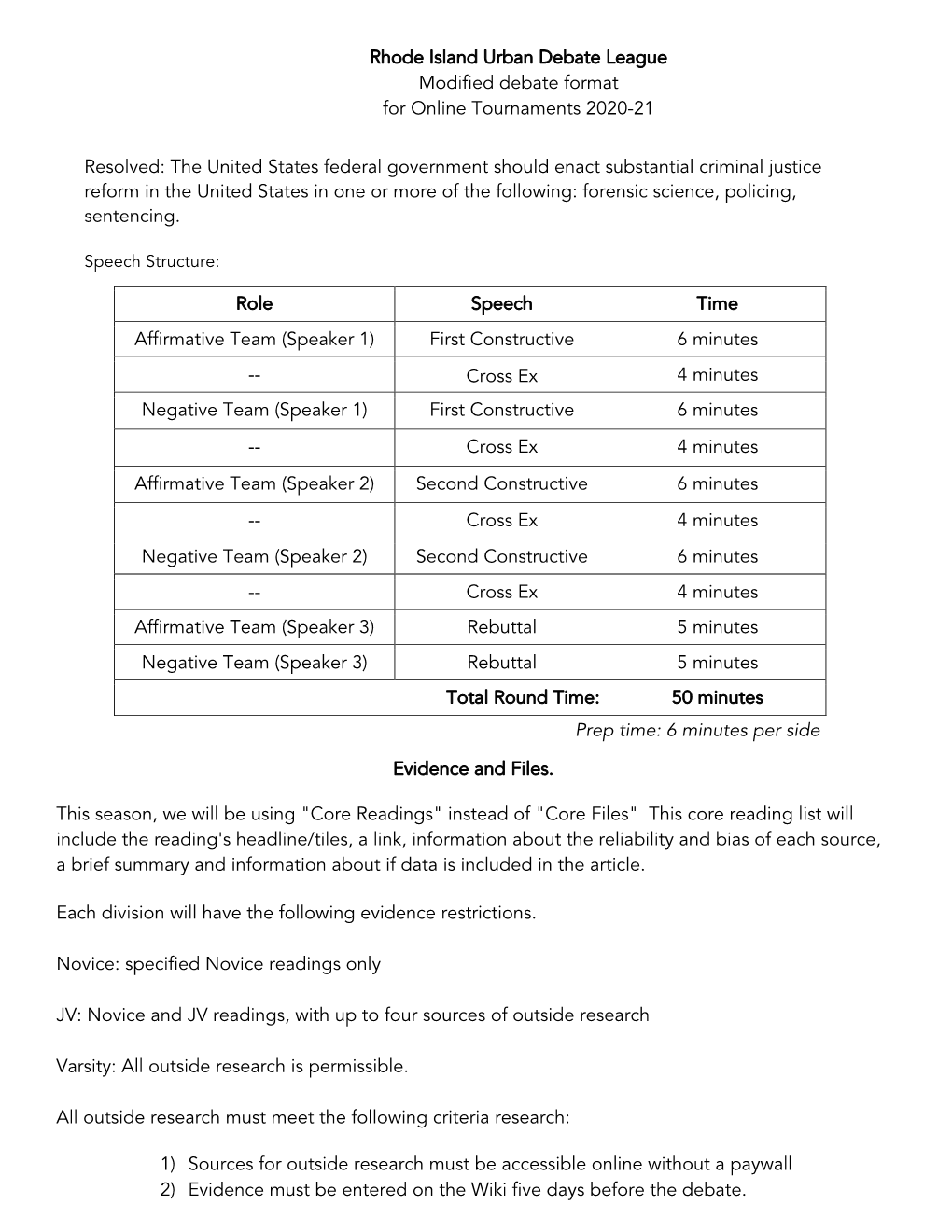 Rhode Island Urban Debate League Modified Debate Format for Online Tournaments 2020-21 Resolved: the United States Federal Gover