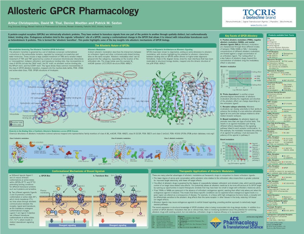 Allosteric GPCR Pharmacology