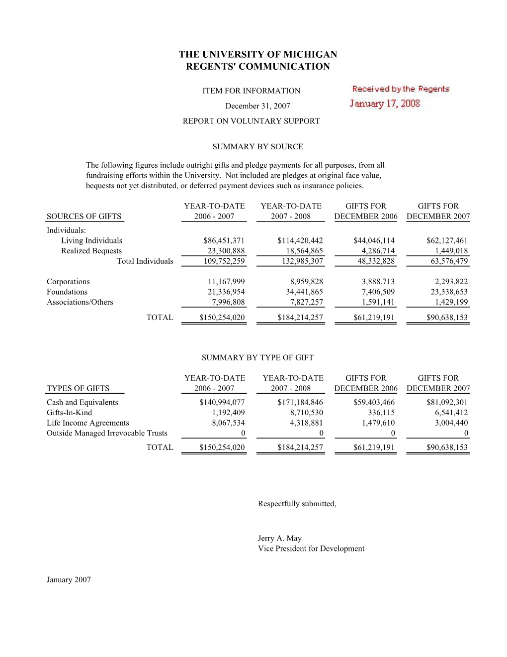 Regents' Report Summary 071231