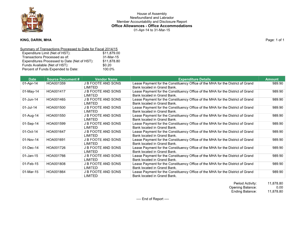 Office Allowances - Office Accommodations 01-Apr-14 to 31-Mar-15