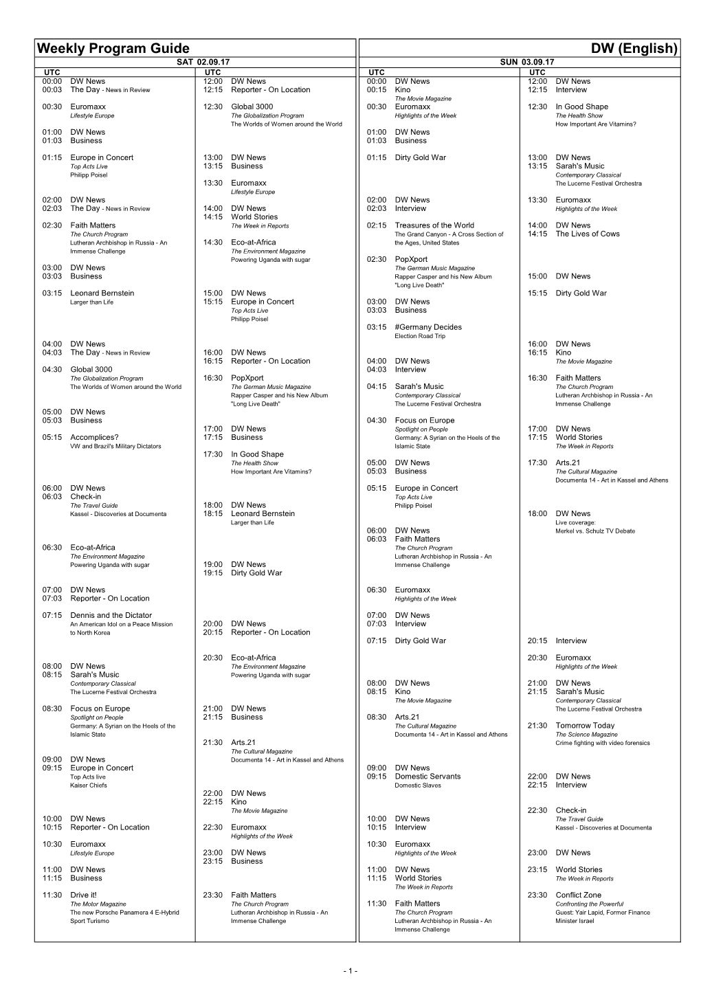 Weekly Program Guide DW (English)