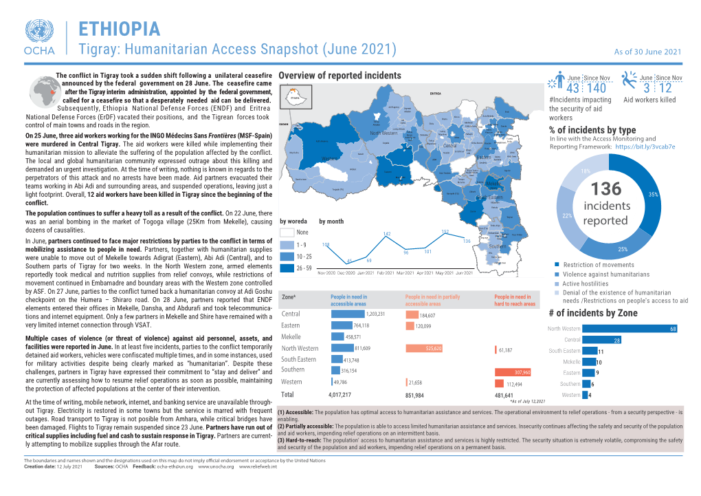 Tigray: Humanitarian Access Snapshot (June 2021) As of 30 June 2021