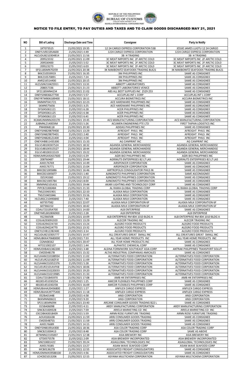 Notice to File Entry, to Pay Duties and Taxes and to Claim Goods Discharged May 21, 2021
