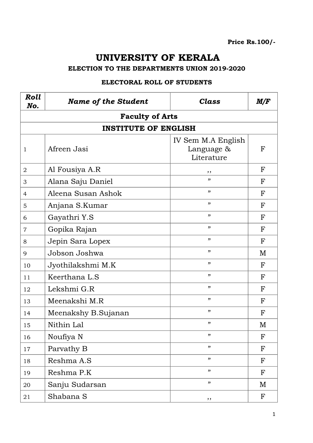 University of Kerala Election to the Departments Union 2019-2020