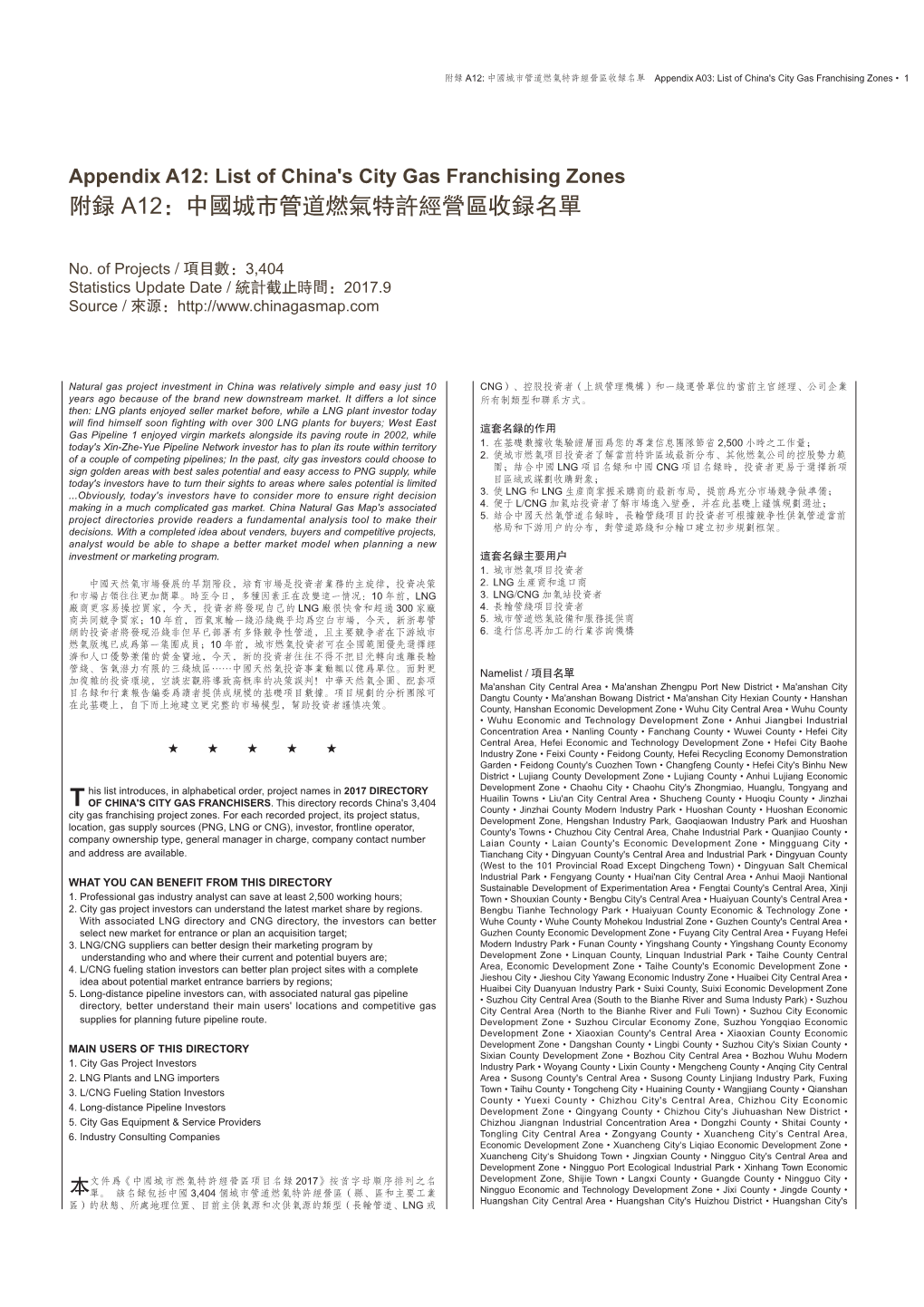 A12 List of China's City Gas Franchising Zones