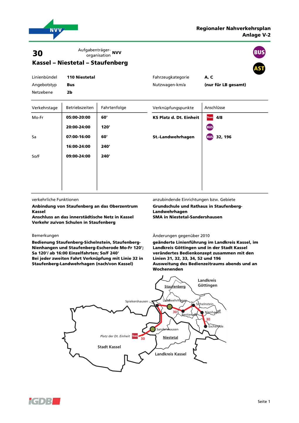 Kassel – Niestetal – Staufenberg T 0AST