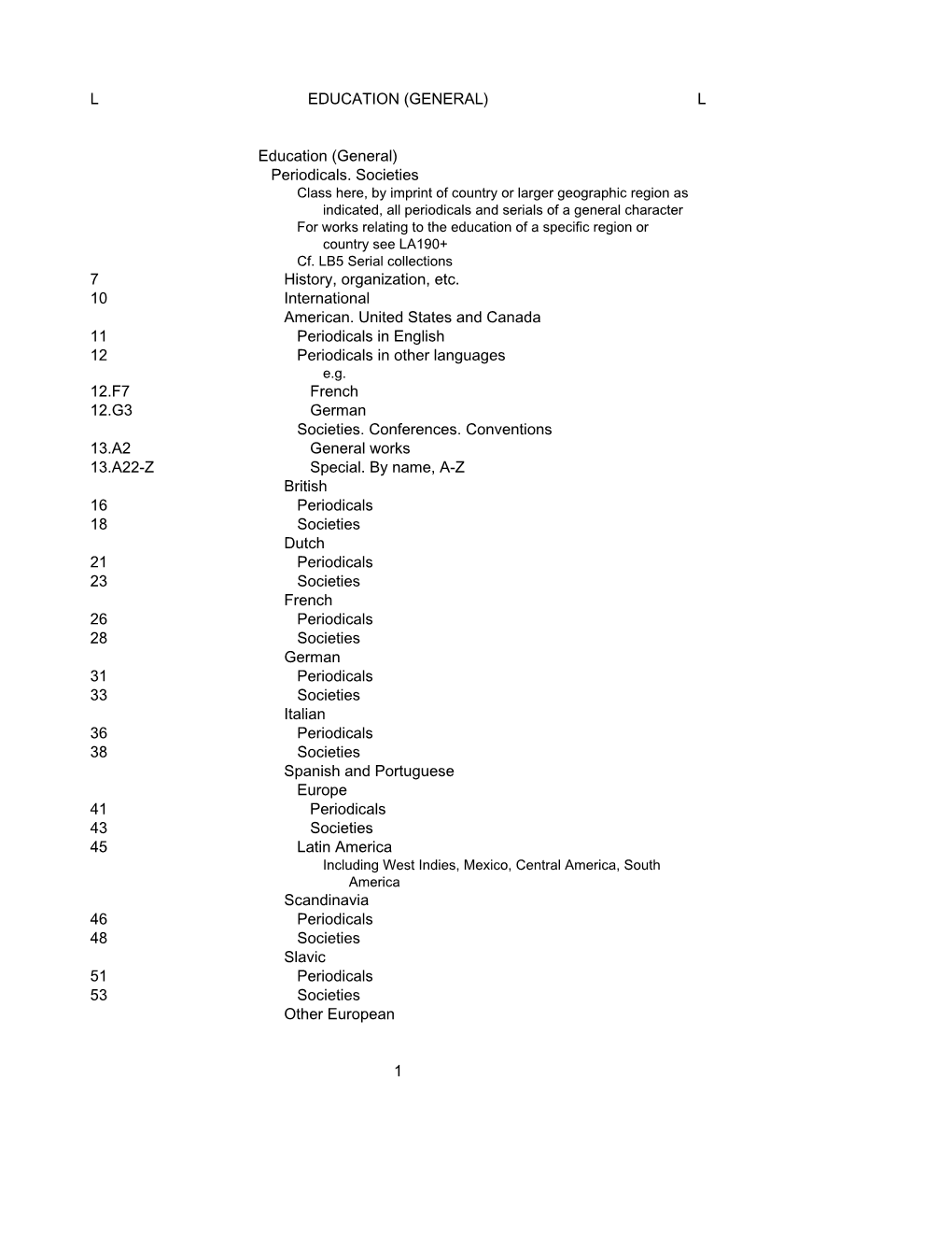 L Education (General) Periodicals. Societies