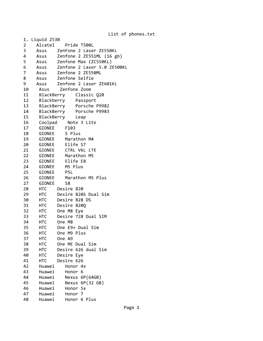List of Phones.Txt 1
