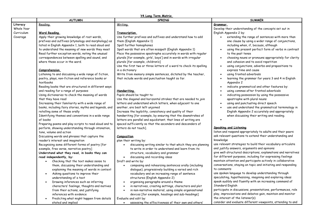 Y2 Long Term Matrix (Phase 3) 2009-2010 s1