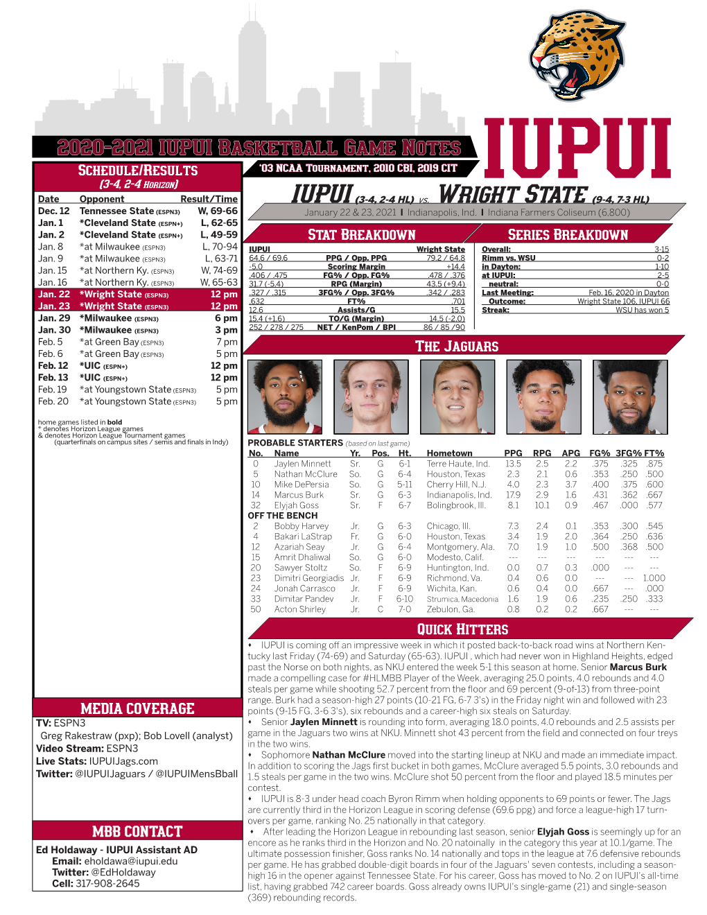 2020-2021 IUPUI Basketball Game Notes Schedule/Results ‘03 NCAA Tournament, 2010 CBI, 2019 CIT (3-4, 2-4 Horizon) Date Opponent Result/Time IUPUI (3-4, 2-4 HL) Vs