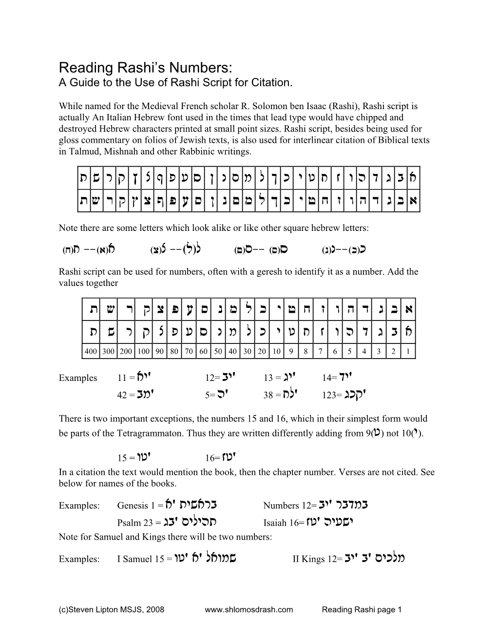 Rashi Numbers.Dwd