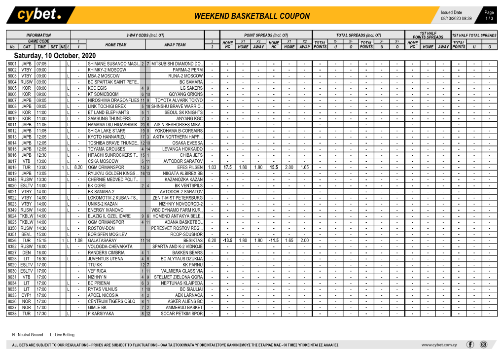 Weekend Basketball Coupon 08/10/2020 09:39 1 / 3