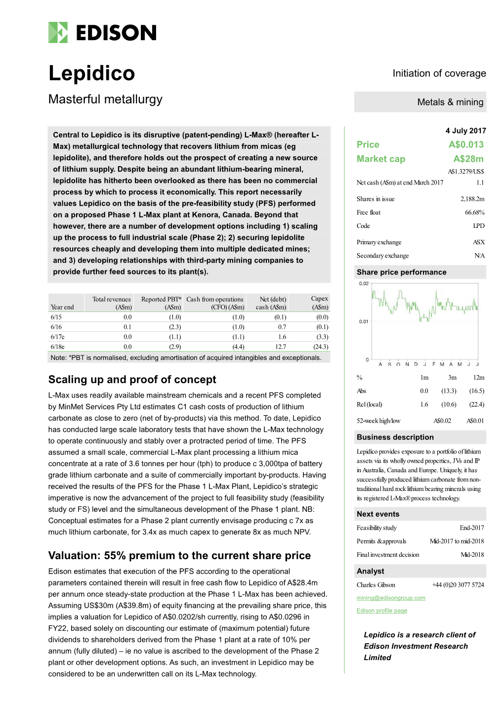 Lepidico-Masterful-Metallurgy.Pdf