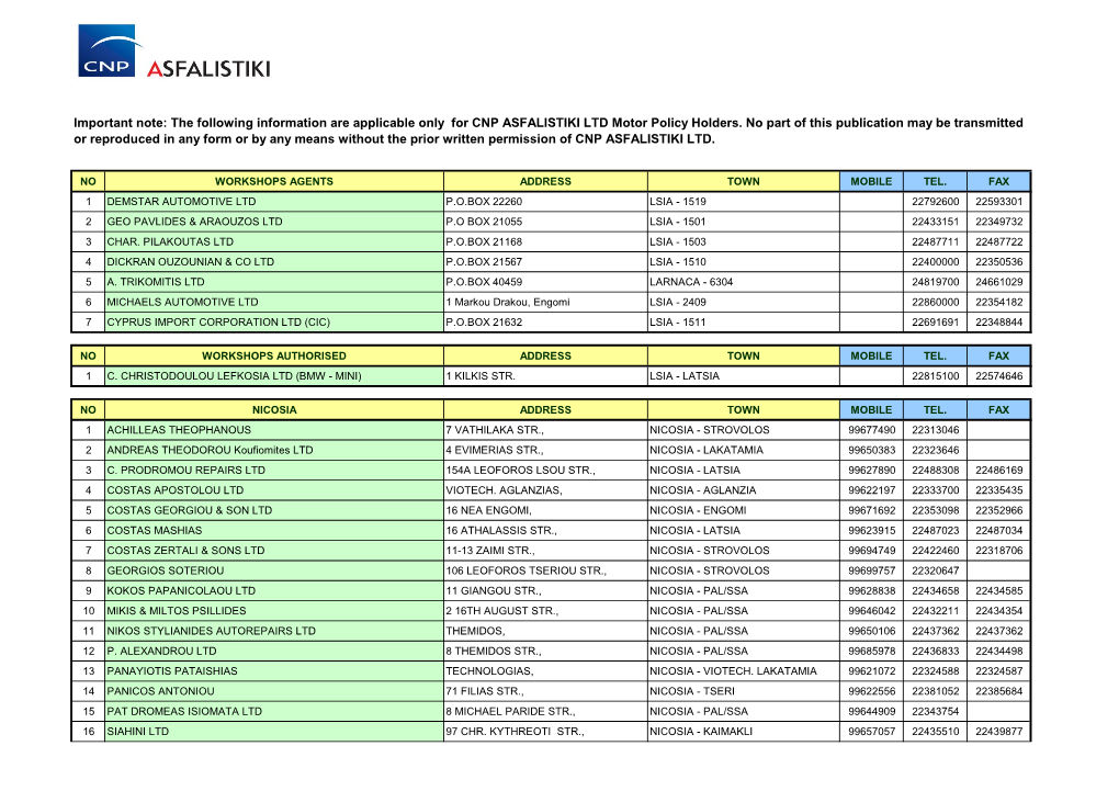 List of Cooperating Vehicle Repair Garages