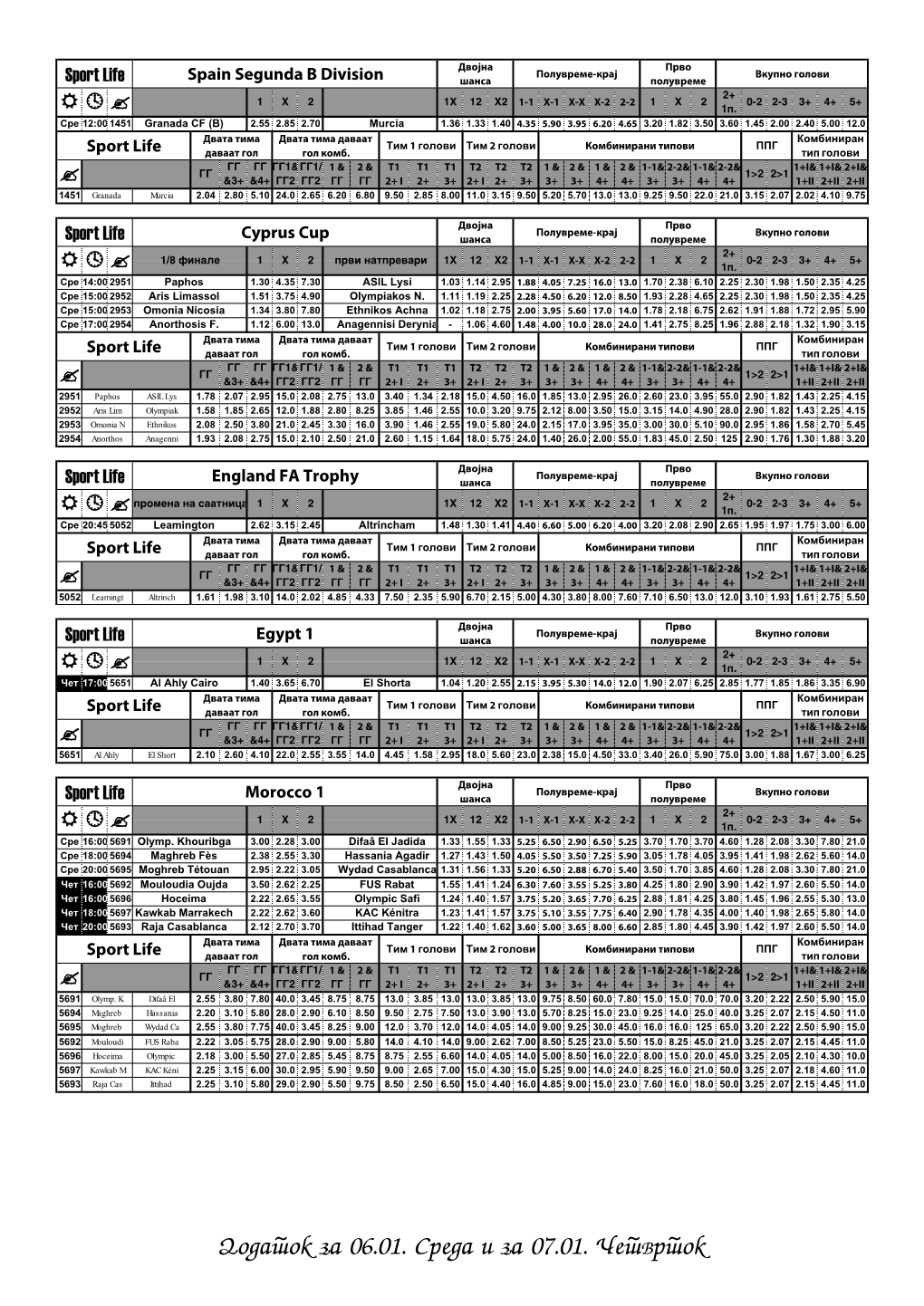 Dodatok Za 06.01. Sreda I Za 07.01. ^Etvrtok