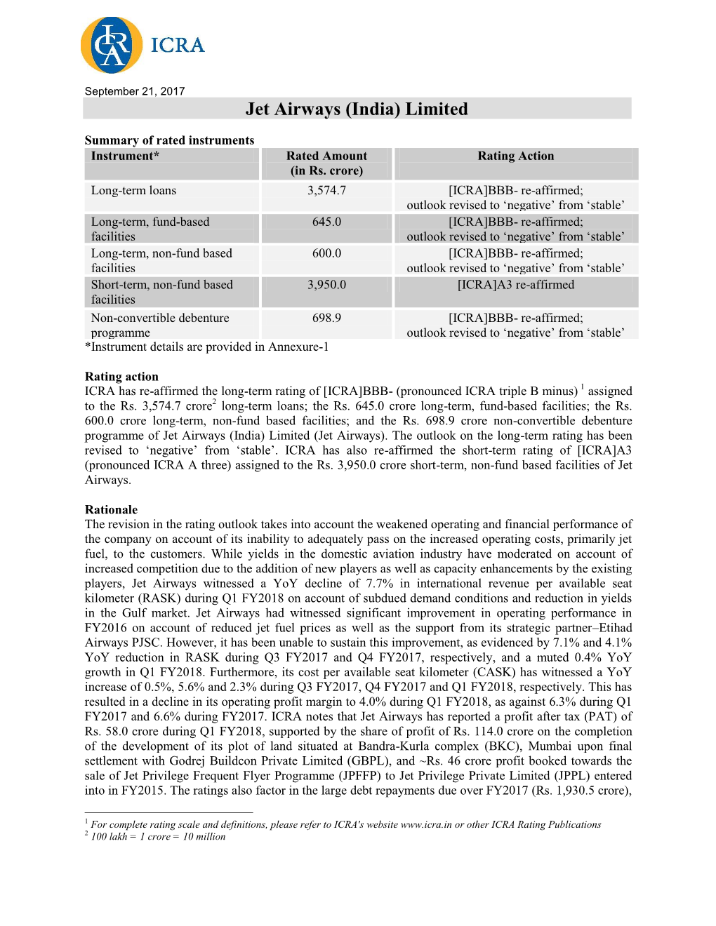 Jet Airways (India) Limited