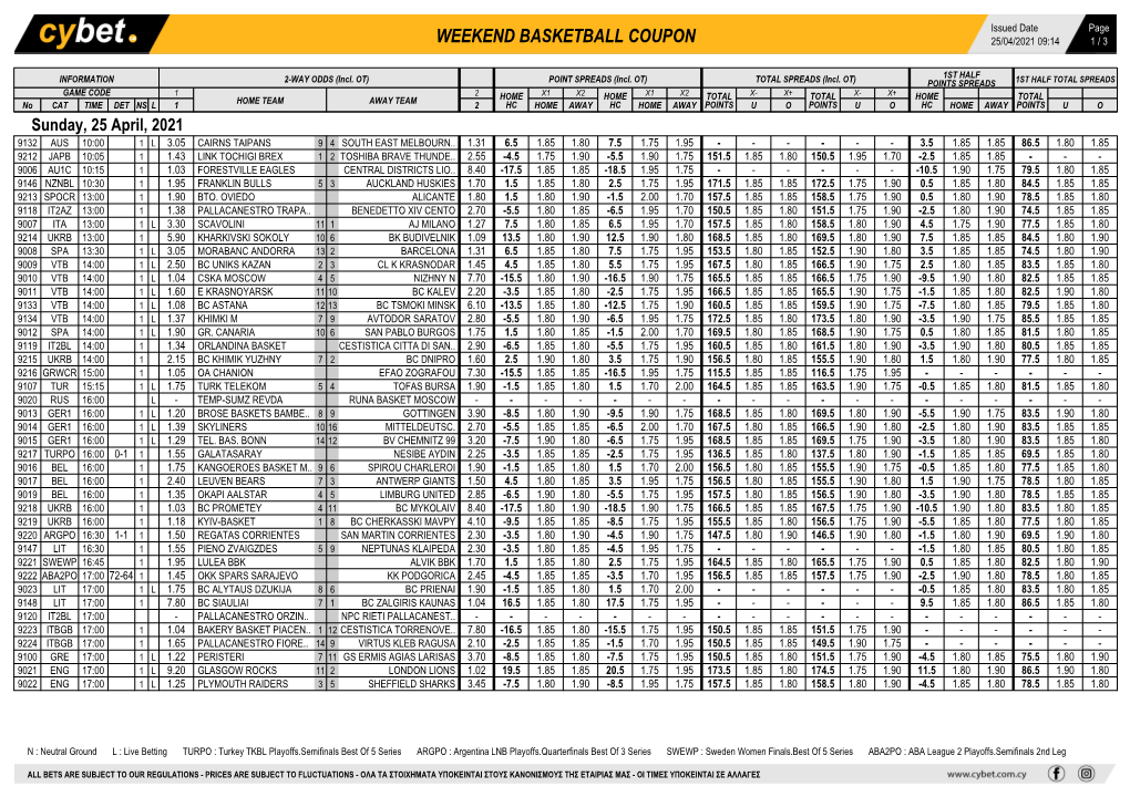 Weekend Basketball Coupon 25/04/2021 09:14 1 / 3