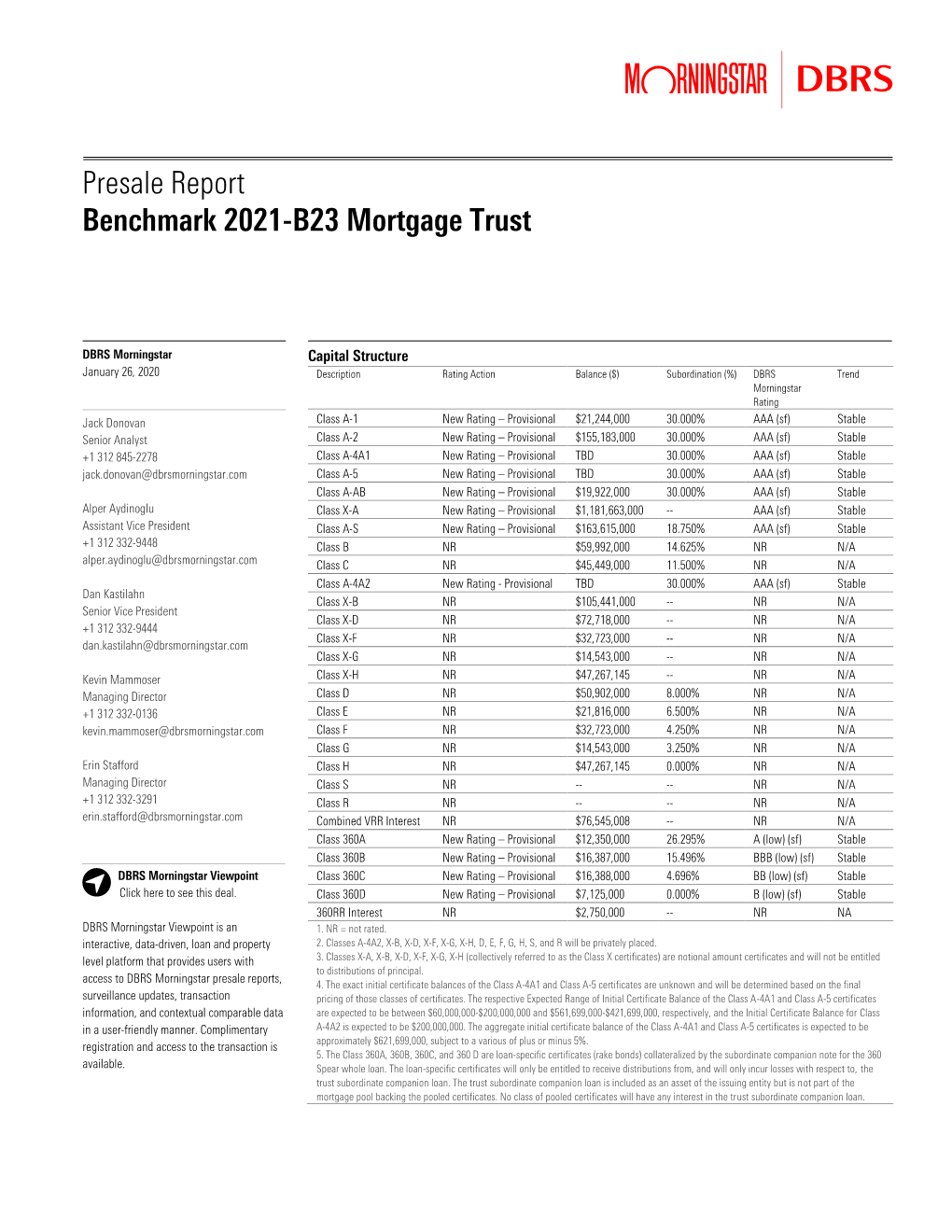 Presale Report Benchmark 2021-B23 Mortgage Trust