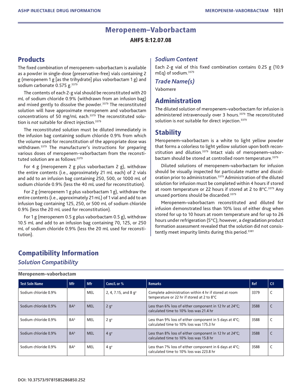 Meropenem–Vaborbactam 1031