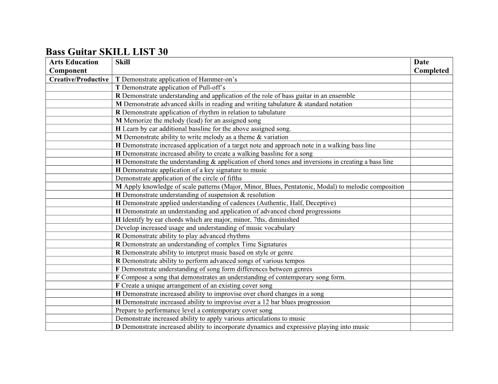 Bass Guitar SKILL LIST 30