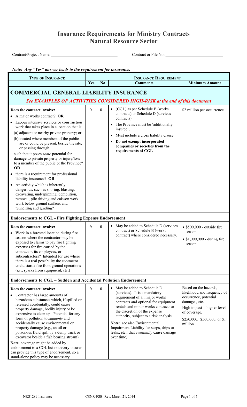 Insurance Requirements For Service Contracts