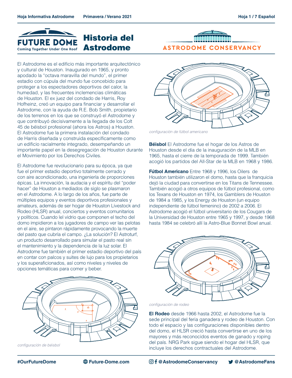 Historia Del Astrodome Houston Oilers