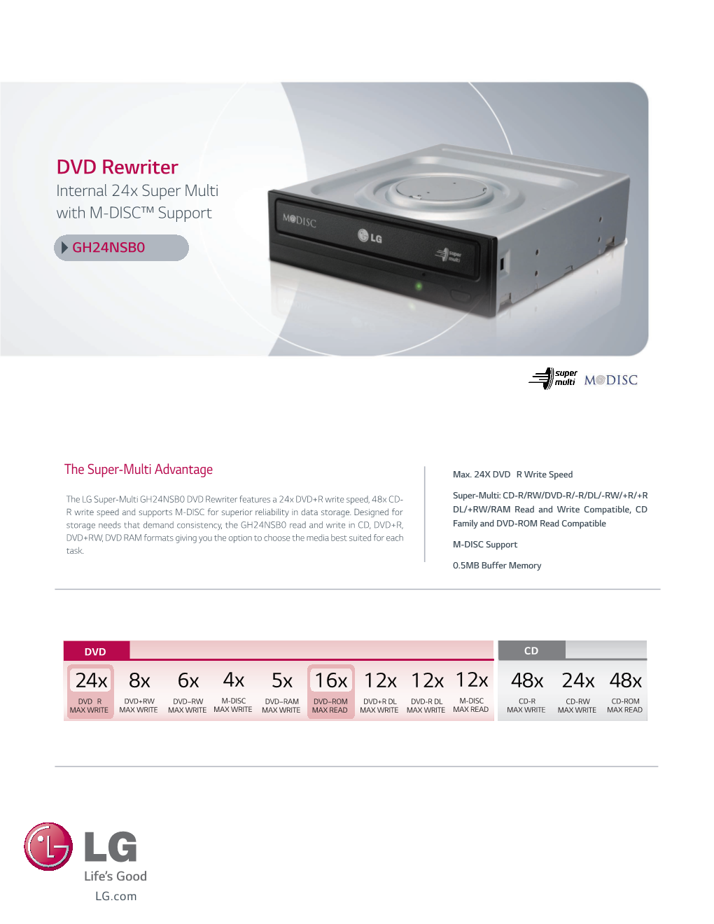 DVD Rewriter 24X 16X 8X 6X 5X 48X 24X 48X 12X 12X 12X 4X