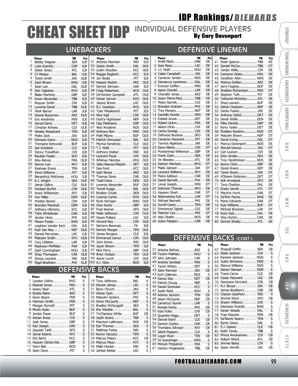 CHEAT SHEET IDP by Gary Davenport LINEBACKERS DEFENSIVE LINEMEN